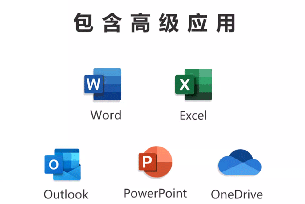 Microsoft Office 365包含高级功能